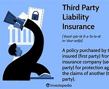 Third-Party Insurance