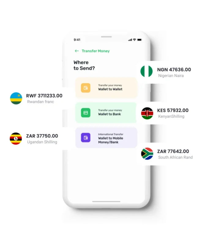wallet transfer Ghana
